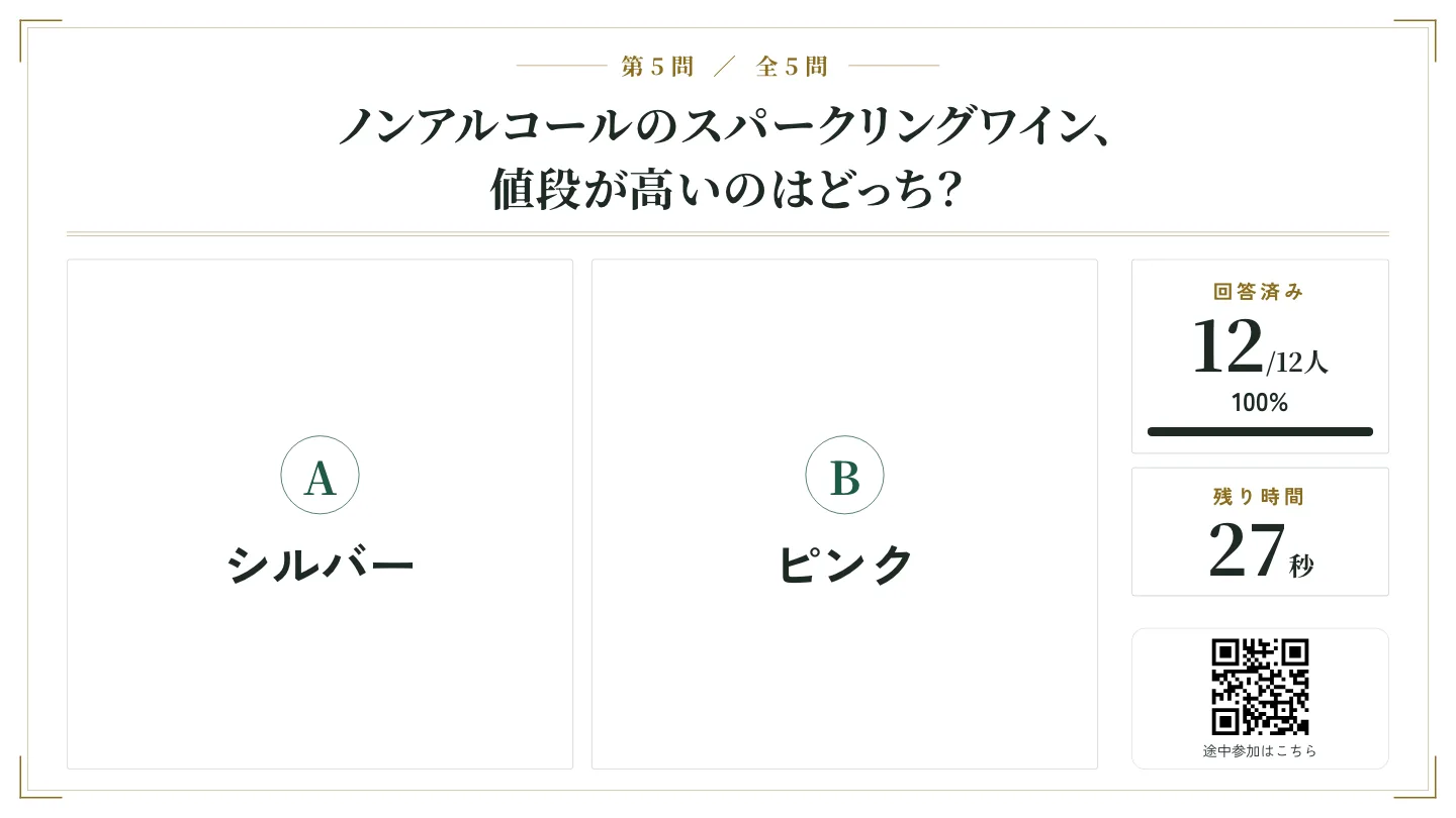 モニターに第5問の問題文と、シルバーとピンクの2つの選択肢、回答済みの人数と残り時間が映っている画面