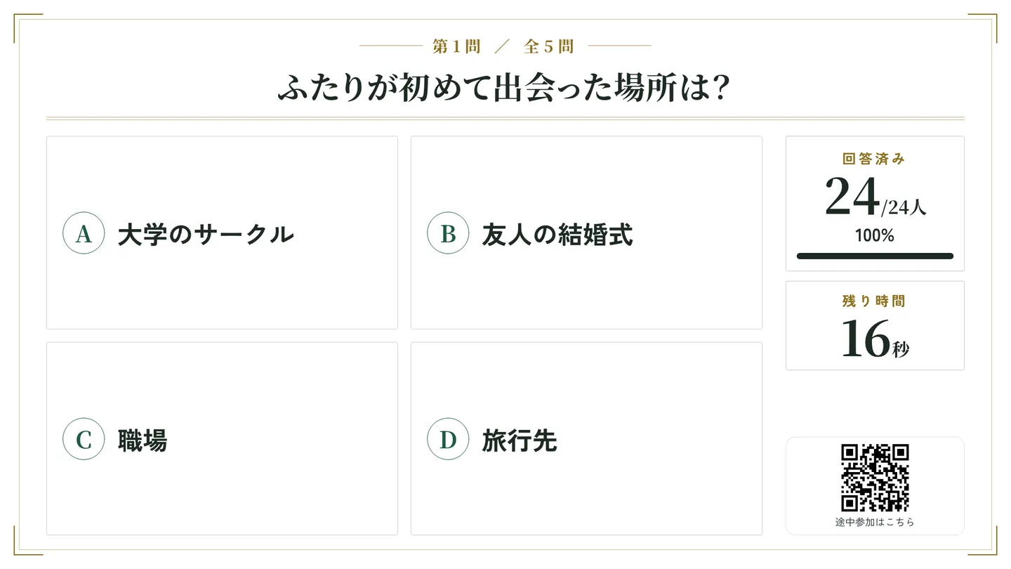 モニターに「ふたりが初めて出会った場所は?」という問題とA〜Dの選択肢、回答済みの人数と残り時間が映っている画面