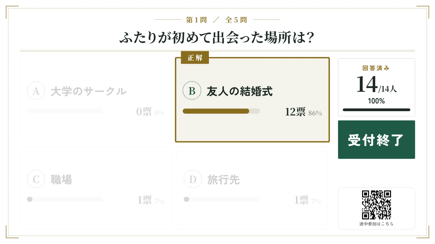 テーマ「明朝×細罫」の正解発表画面