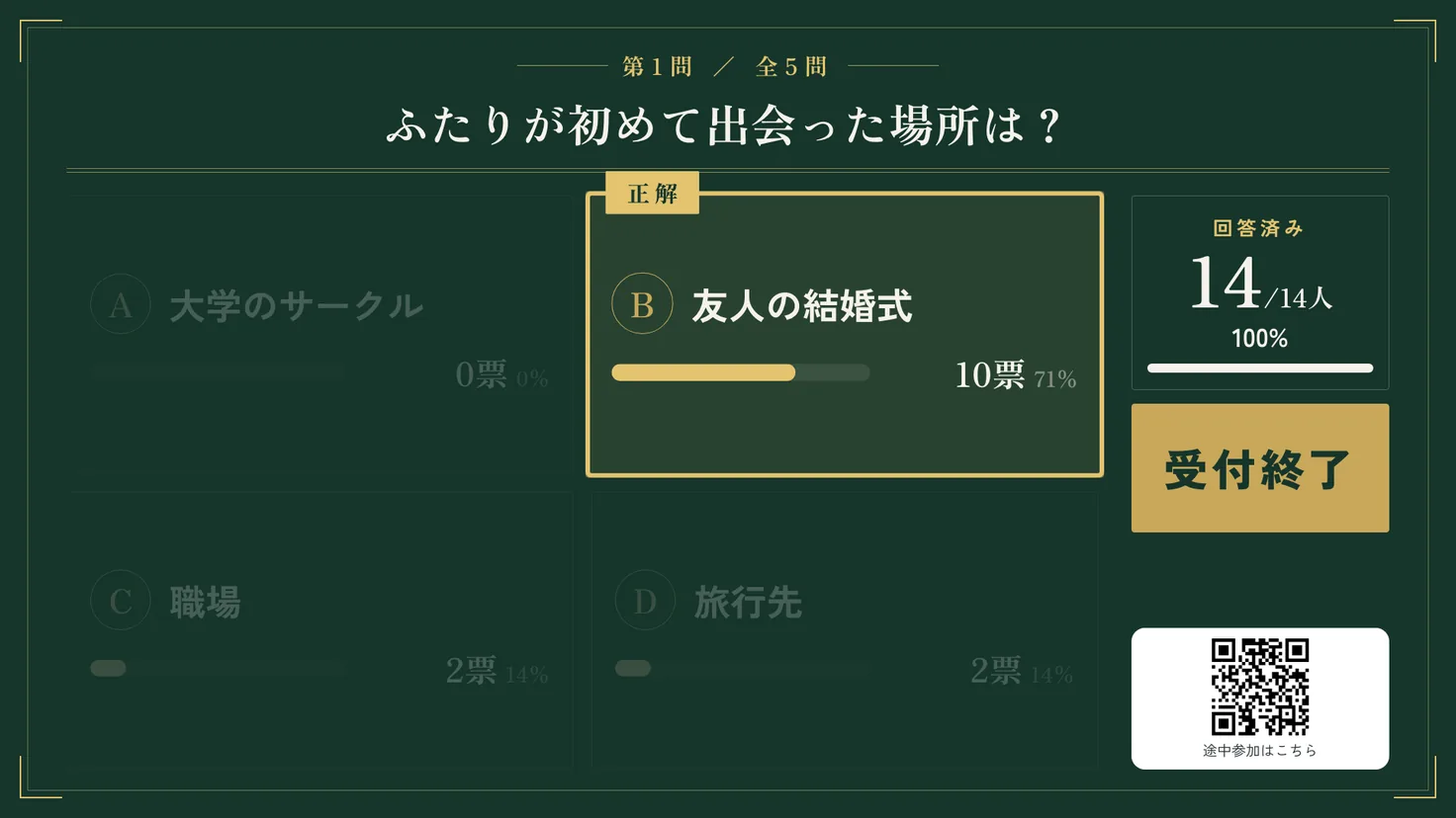 テーマ「深緑×金」の正解発表画面