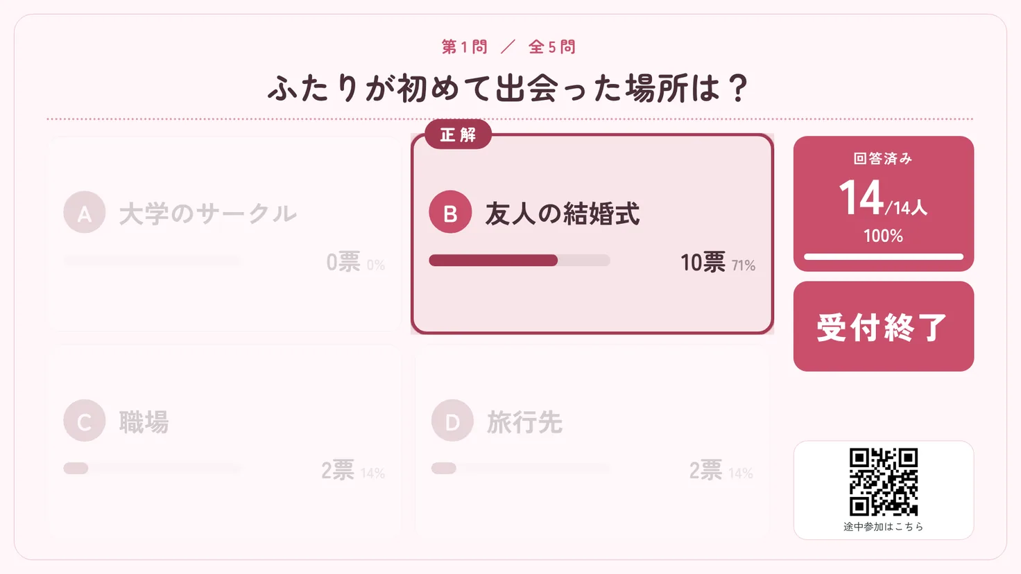 テーマ「さくら×丸ゴシック」の正解発表画面