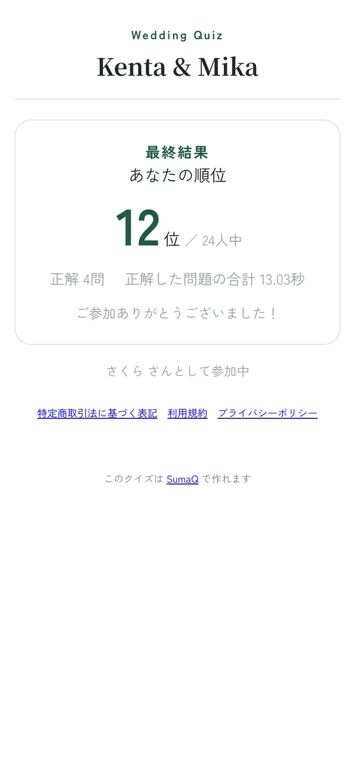 参加者のスマホに表示される自分の順位