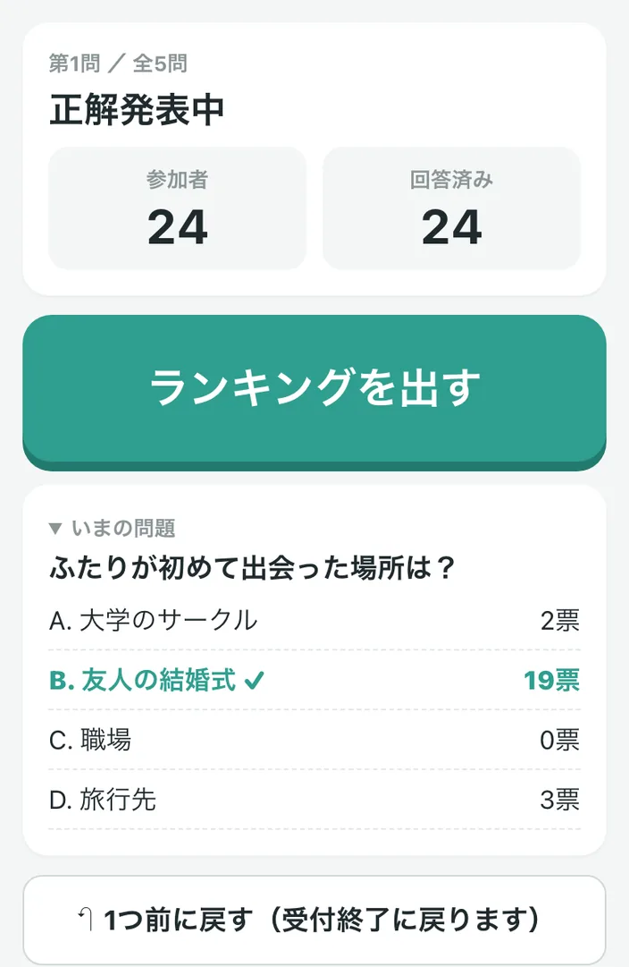 進行役のスマホ:正解発表中「ランキングを出す」
